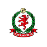 Cove Rangers