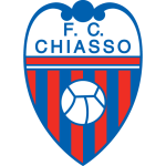 FC Chiasso